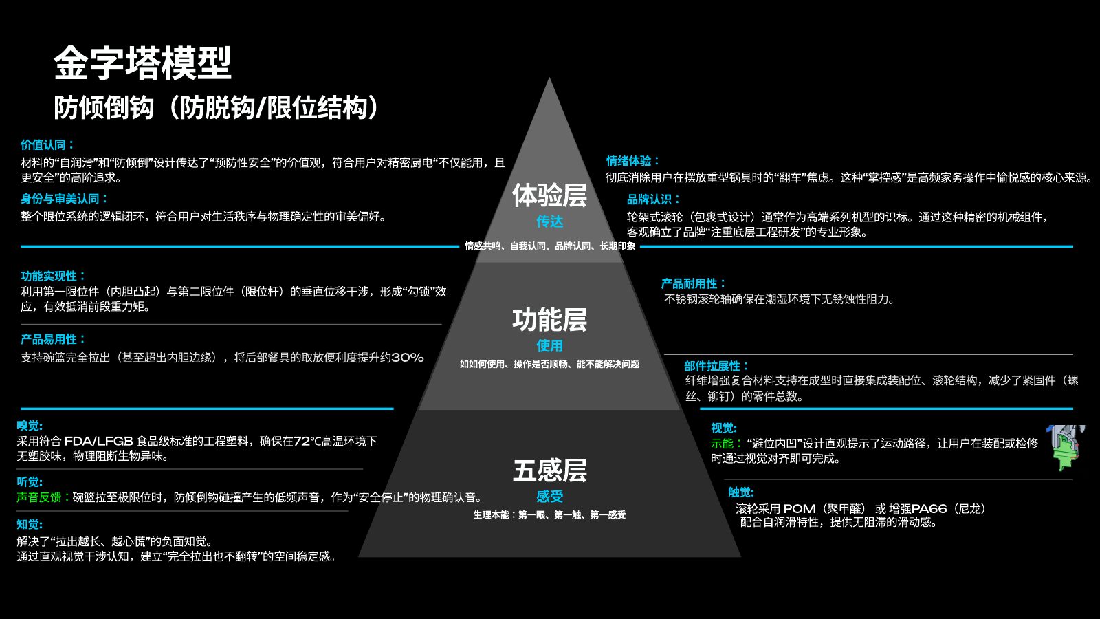 主流竞品调研分析第 34 页