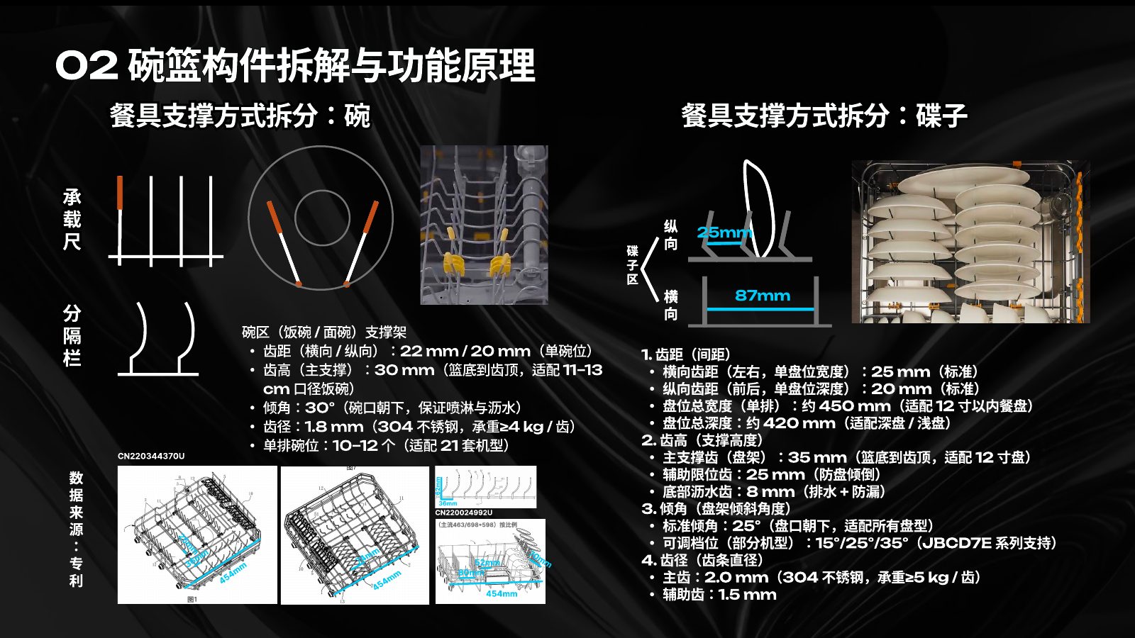 主流竞品调研分析第 43 页