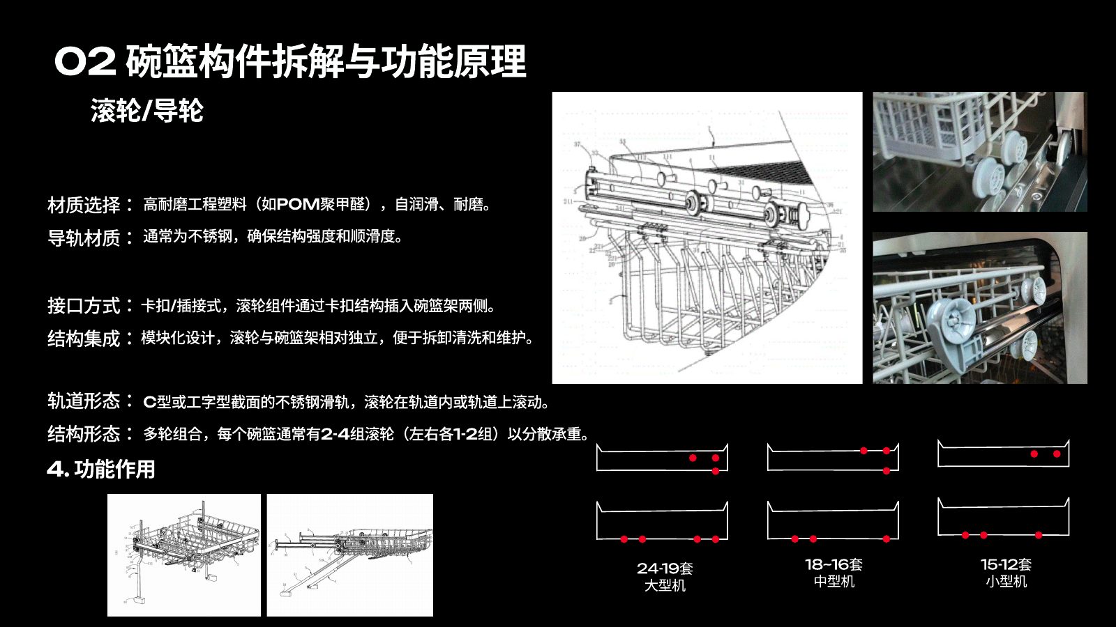 主流竞品调研分析第 49 页