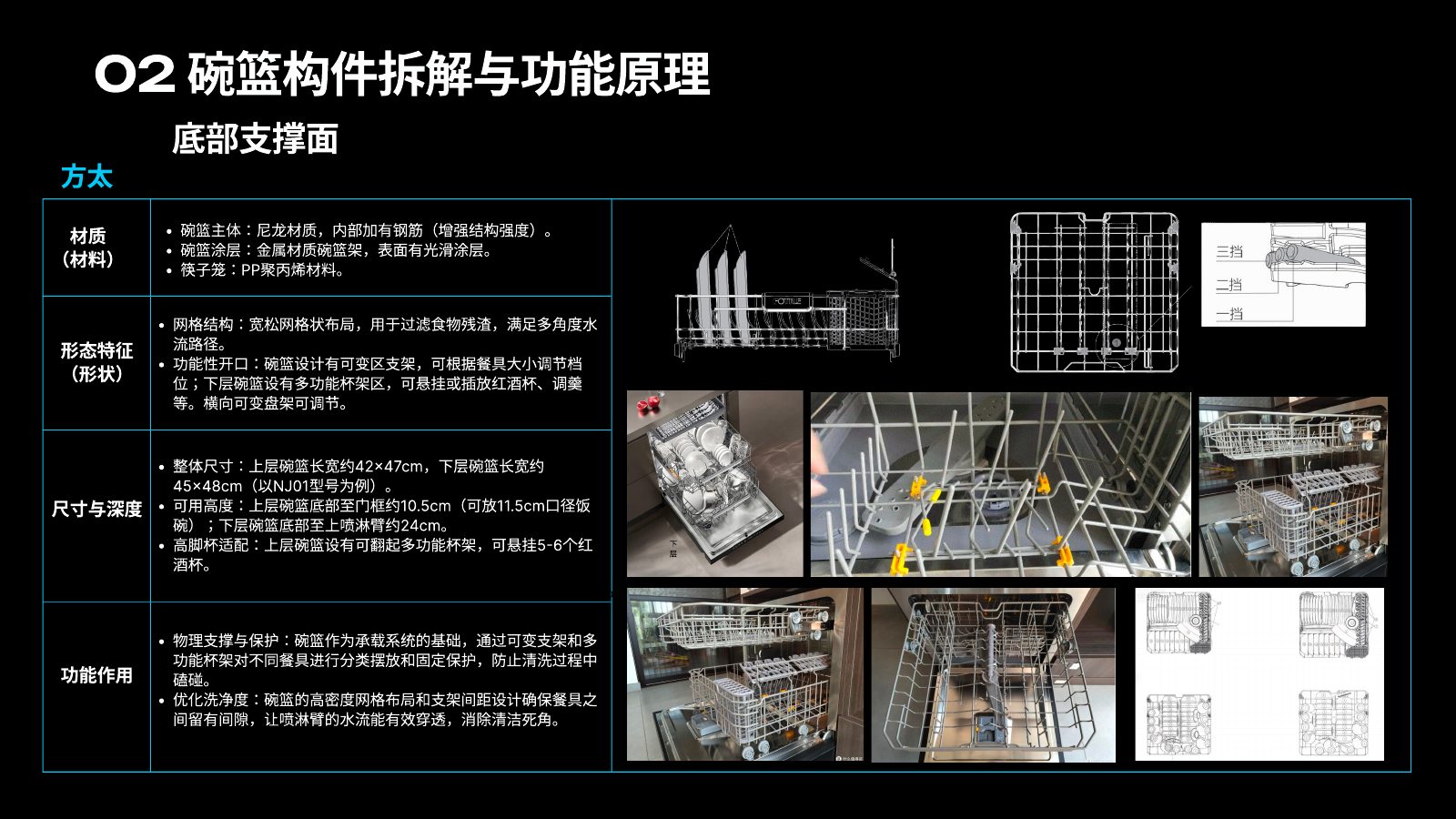 主流竞品调研分析第 56 页