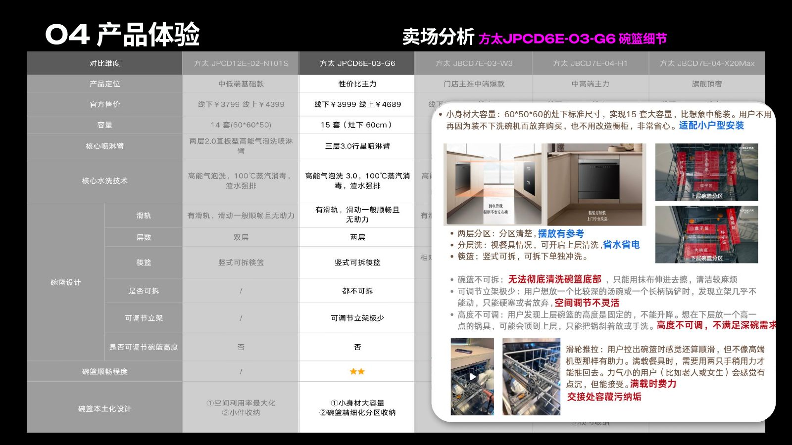产品体验报告第 4 页