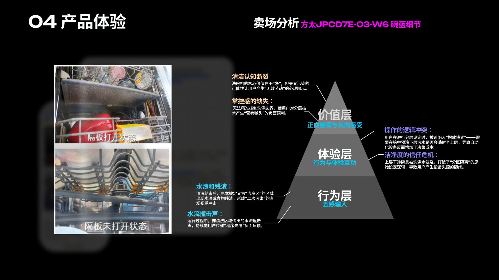 产品体验报告第 7 页