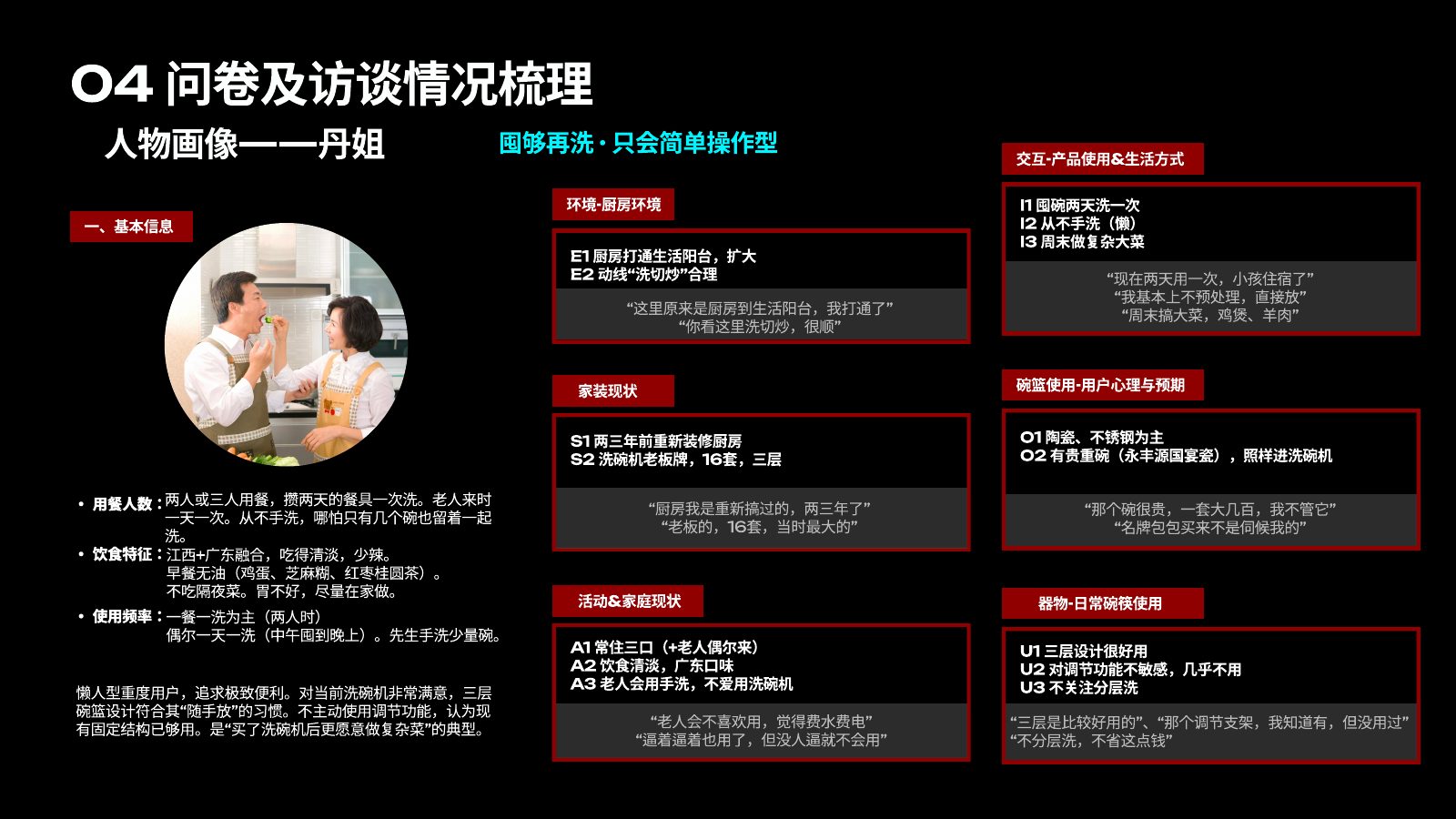 产品体验报告第 20 页