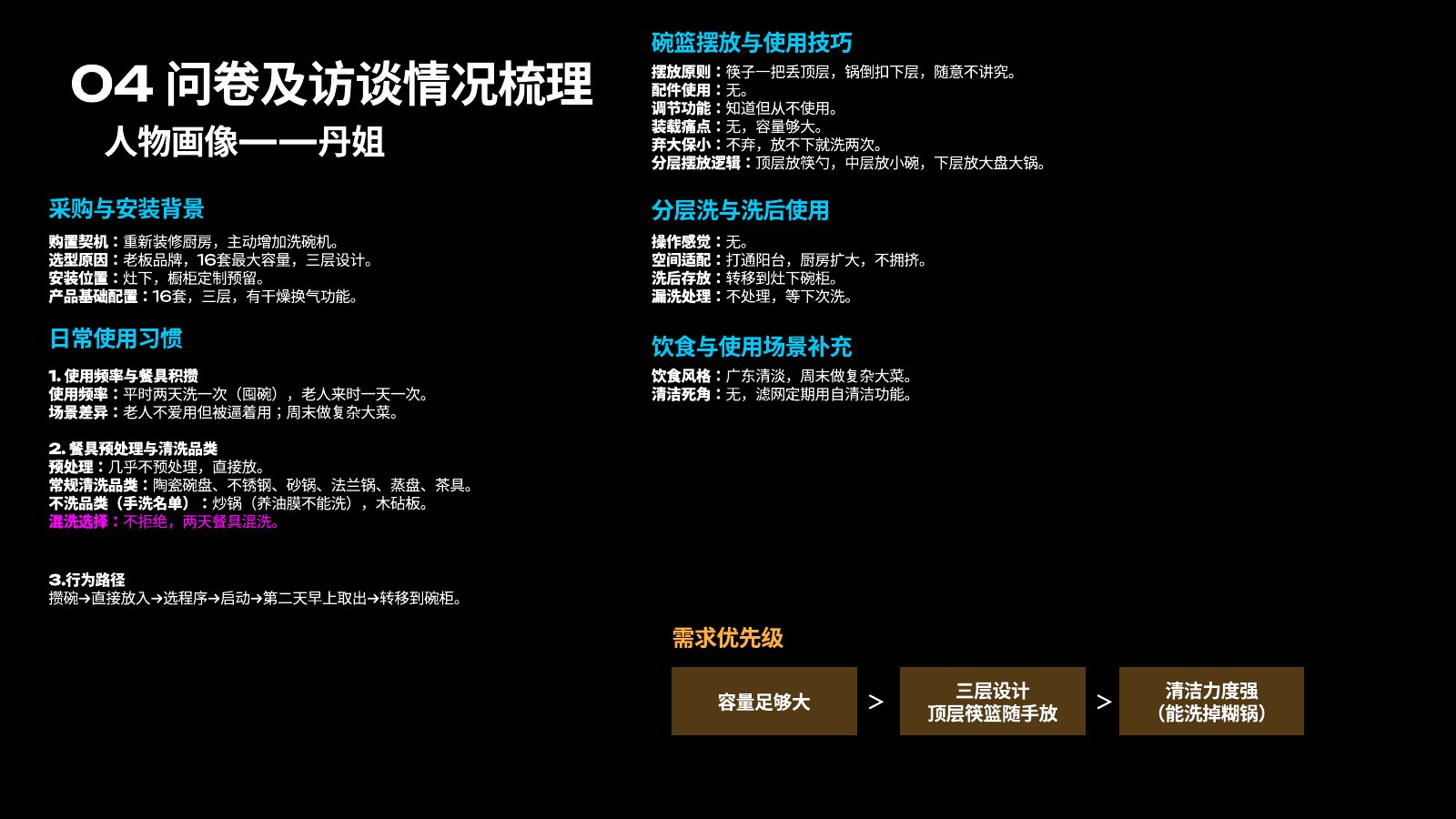 产品体验报告第 21 页