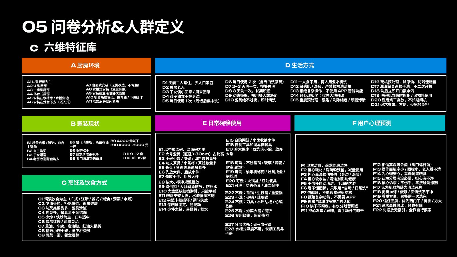 产品体验报告第 38 页