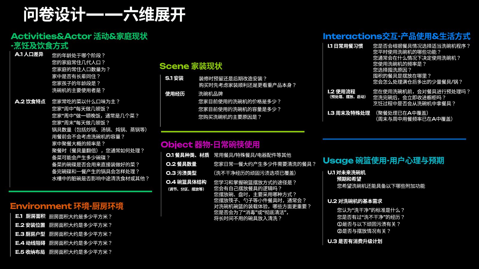 产品体验报告第 39 页