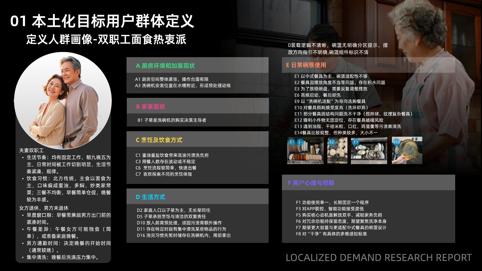 本土化研究第 15 页