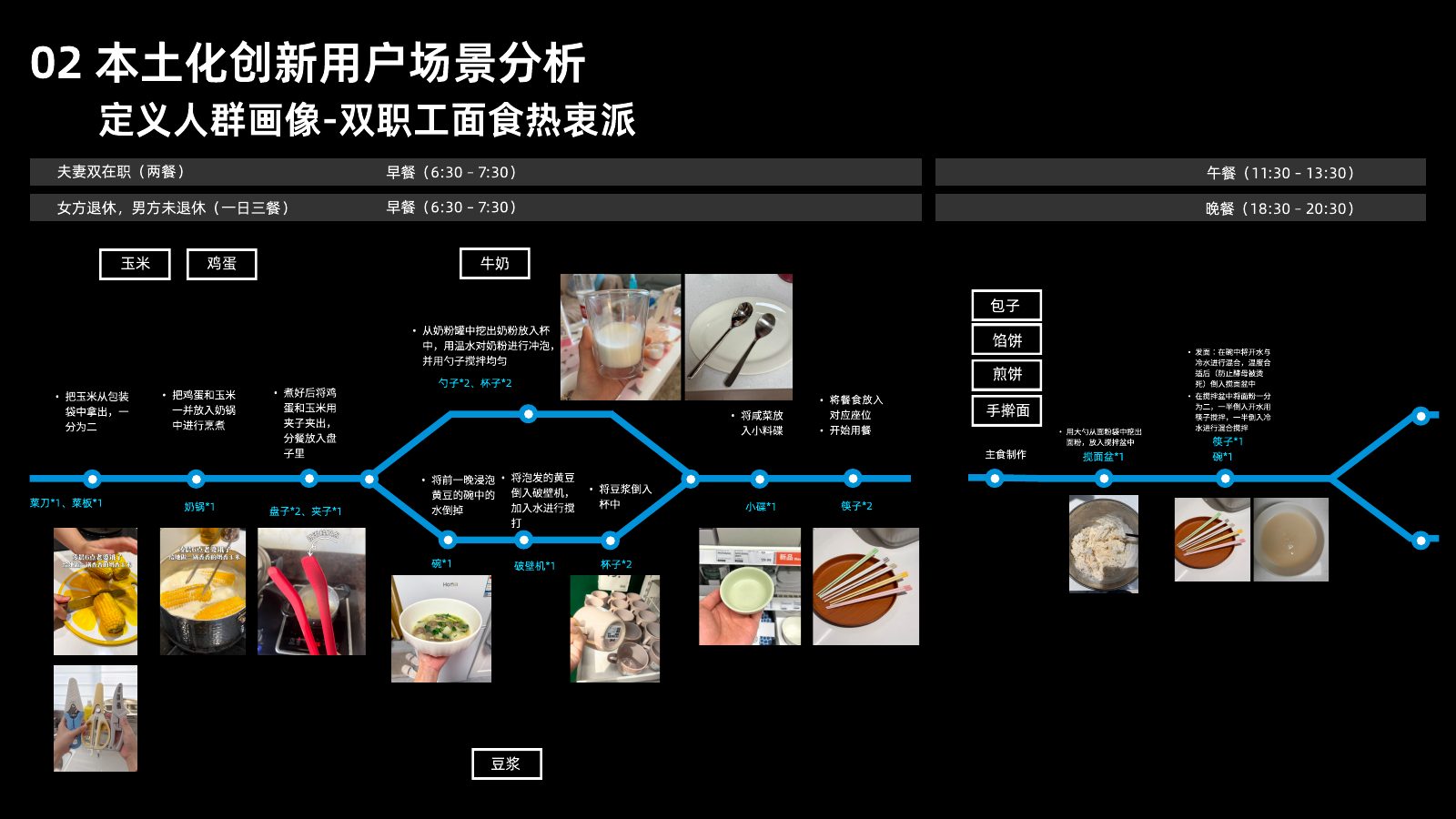 本土化研究第 27 页
