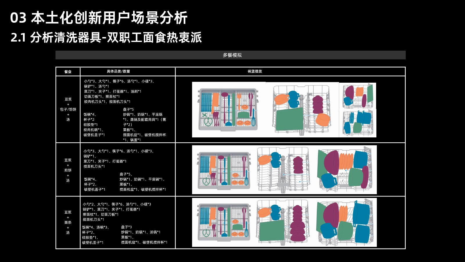 本土化研究第 39 页