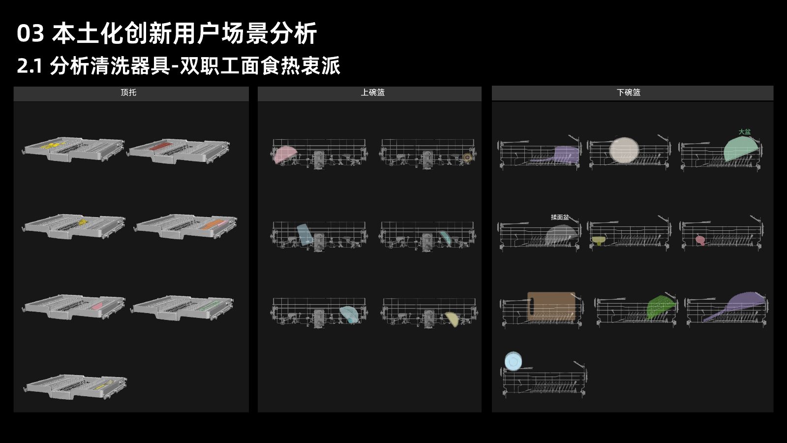 本土化研究第 40 页