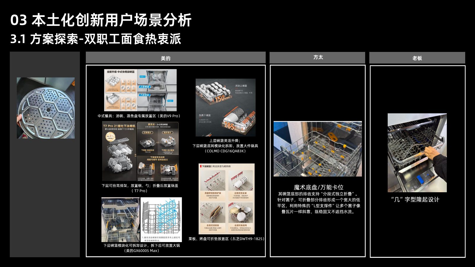 本土化研究第 52 页
