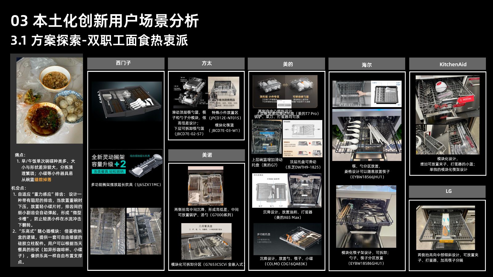 本土化研究第 53 页