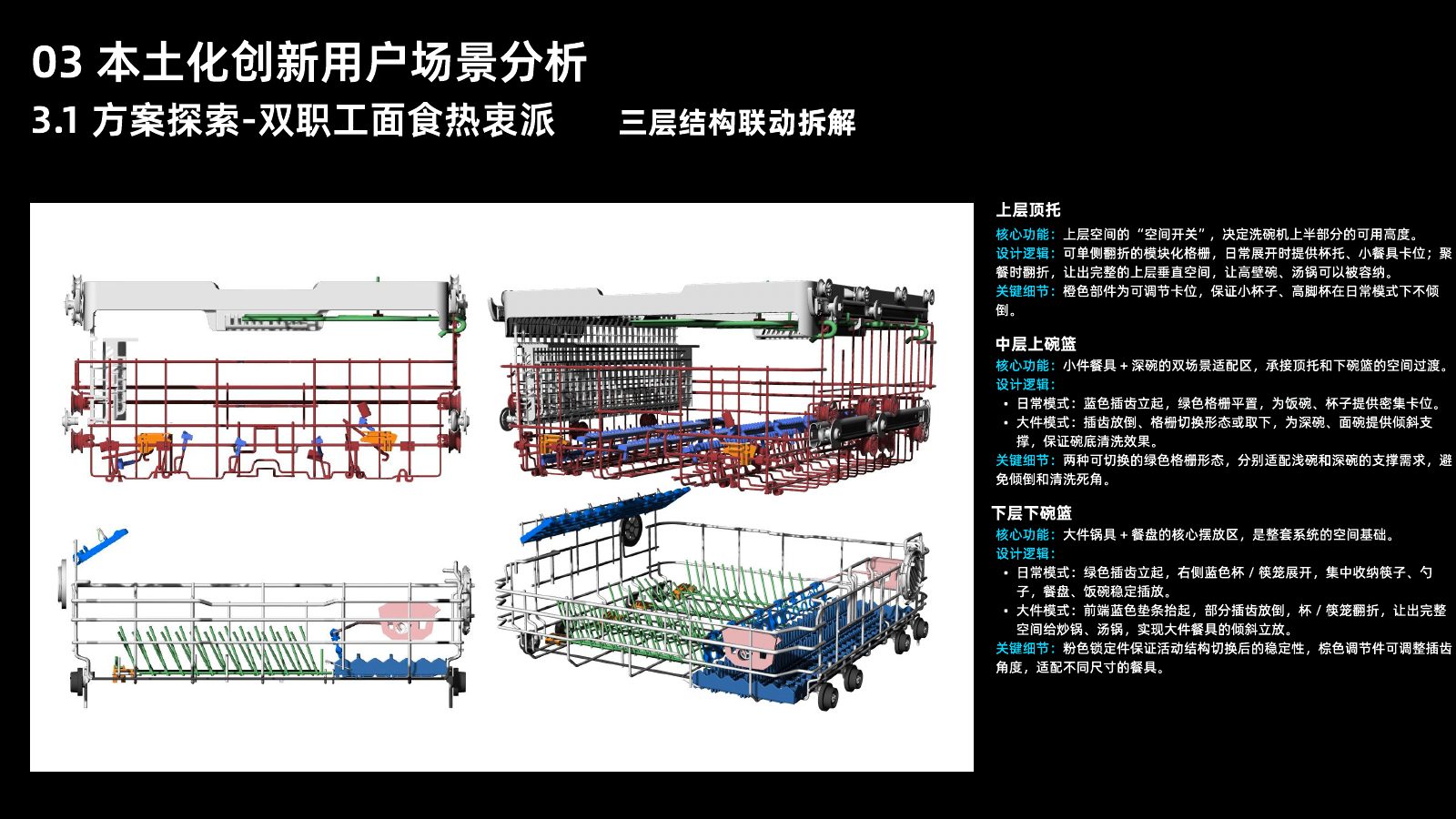设计方案与价值理解第 8 页
