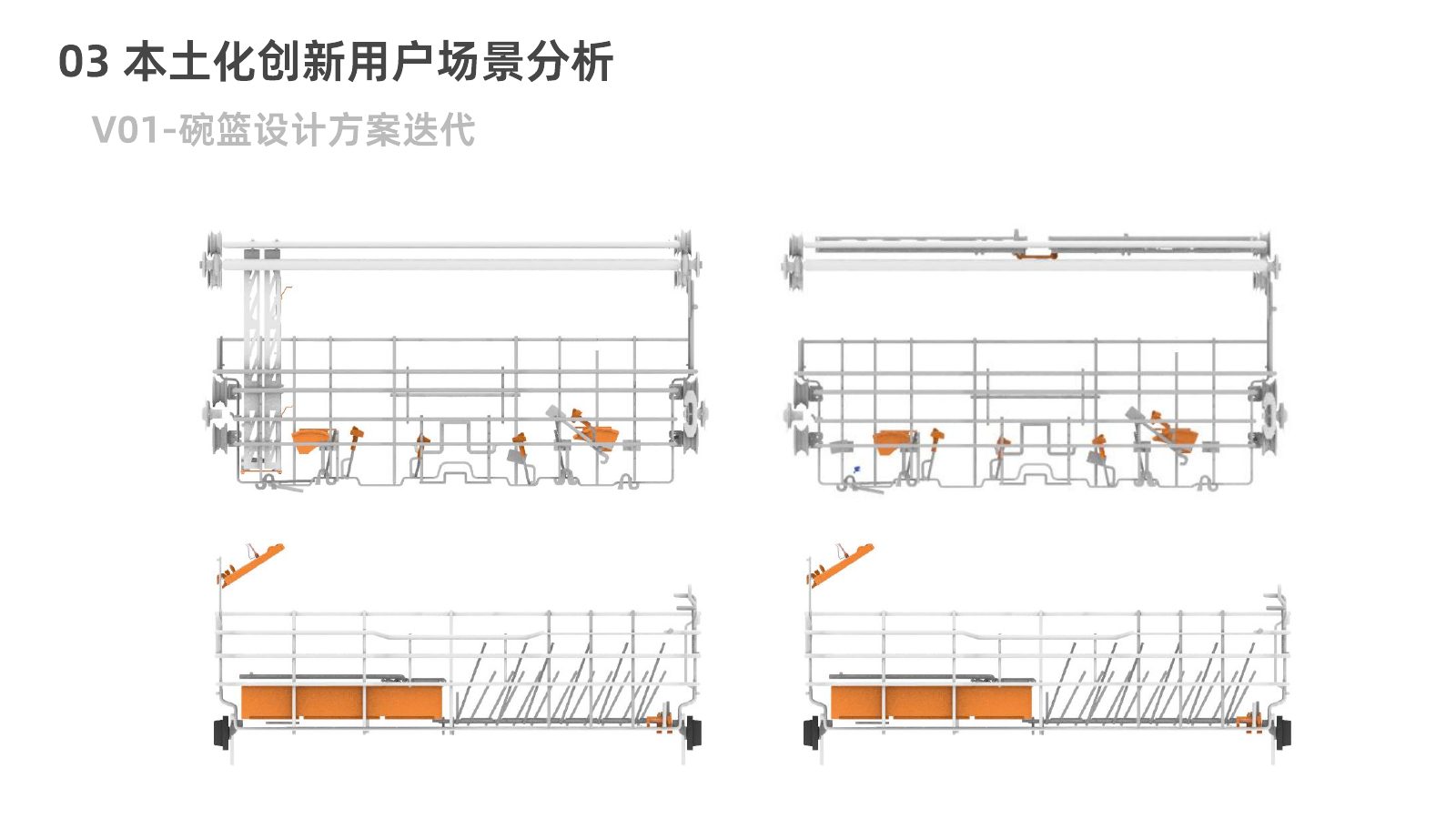 设计方案与价值理解第 11 页
