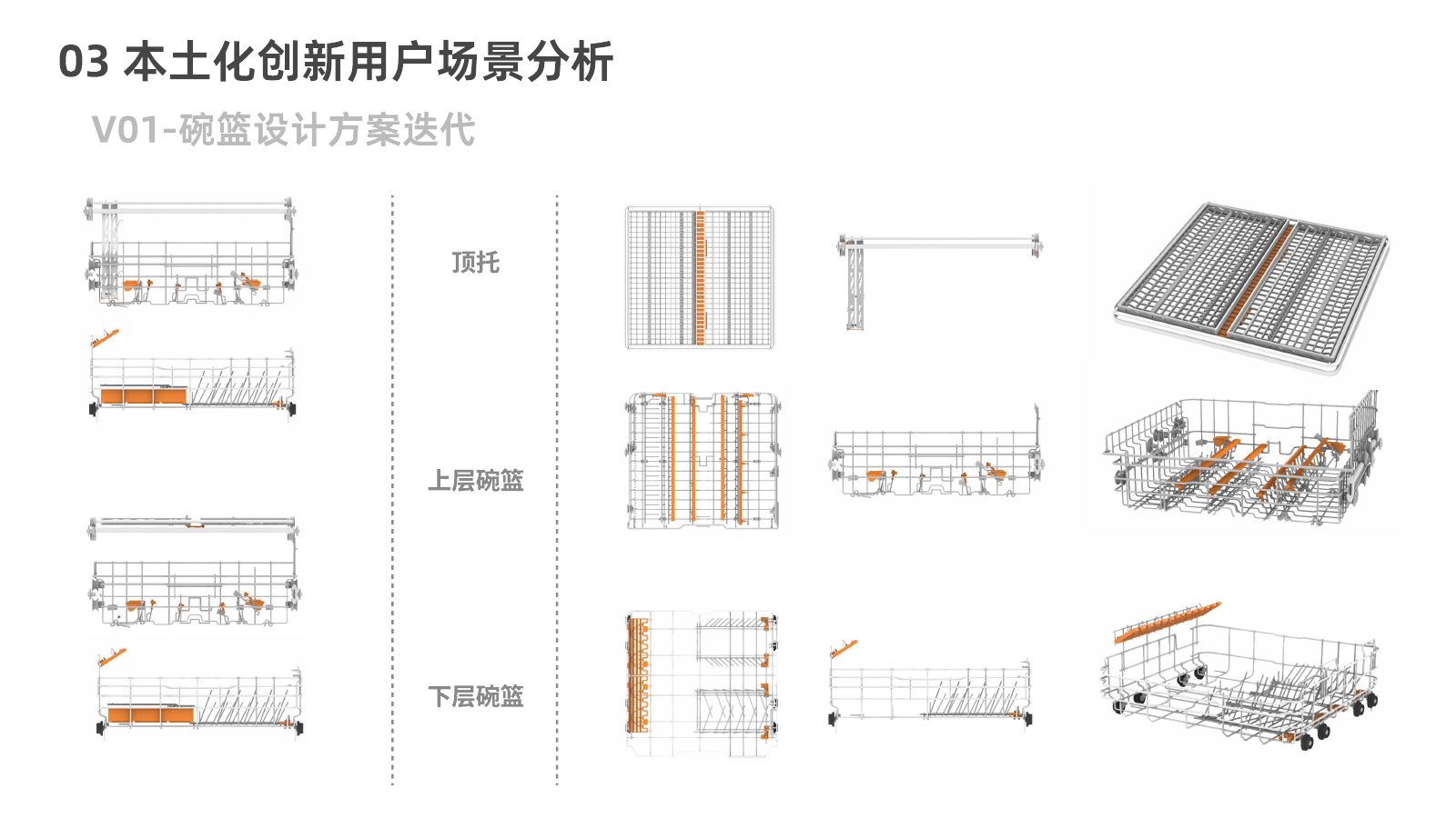 设计方案与价值理解第 12 页