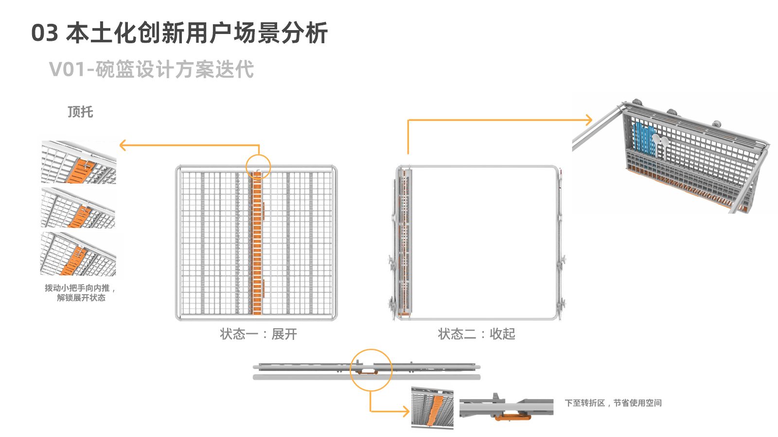 设计方案与价值理解第 13 页
