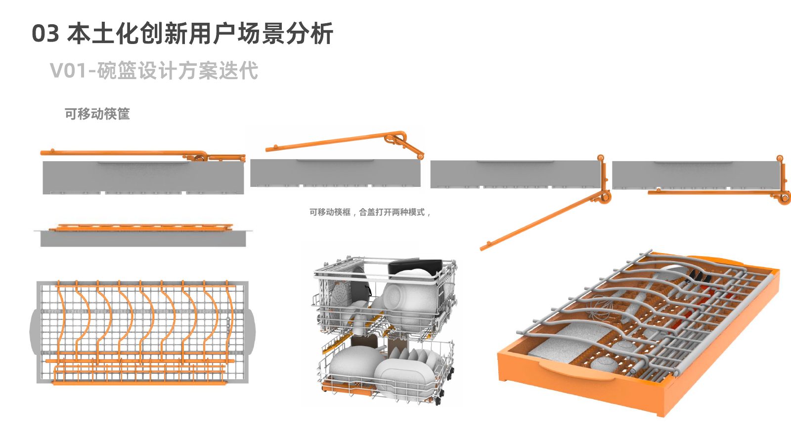 设计方案与价值理解第 16 页