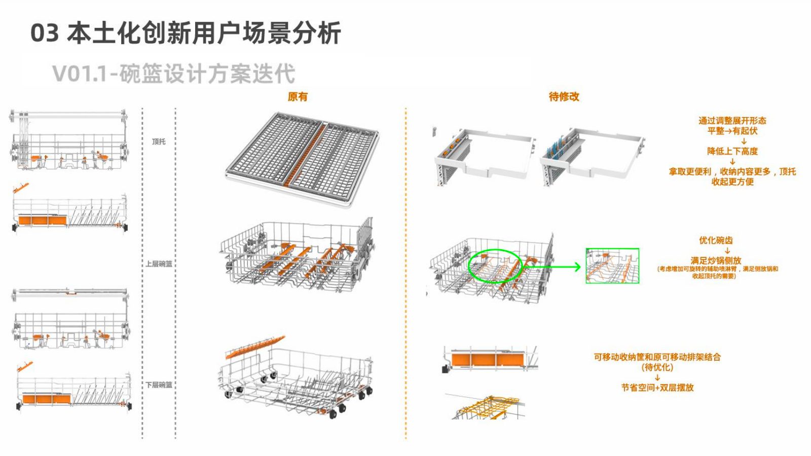 设计方案与价值理解第 19 页
