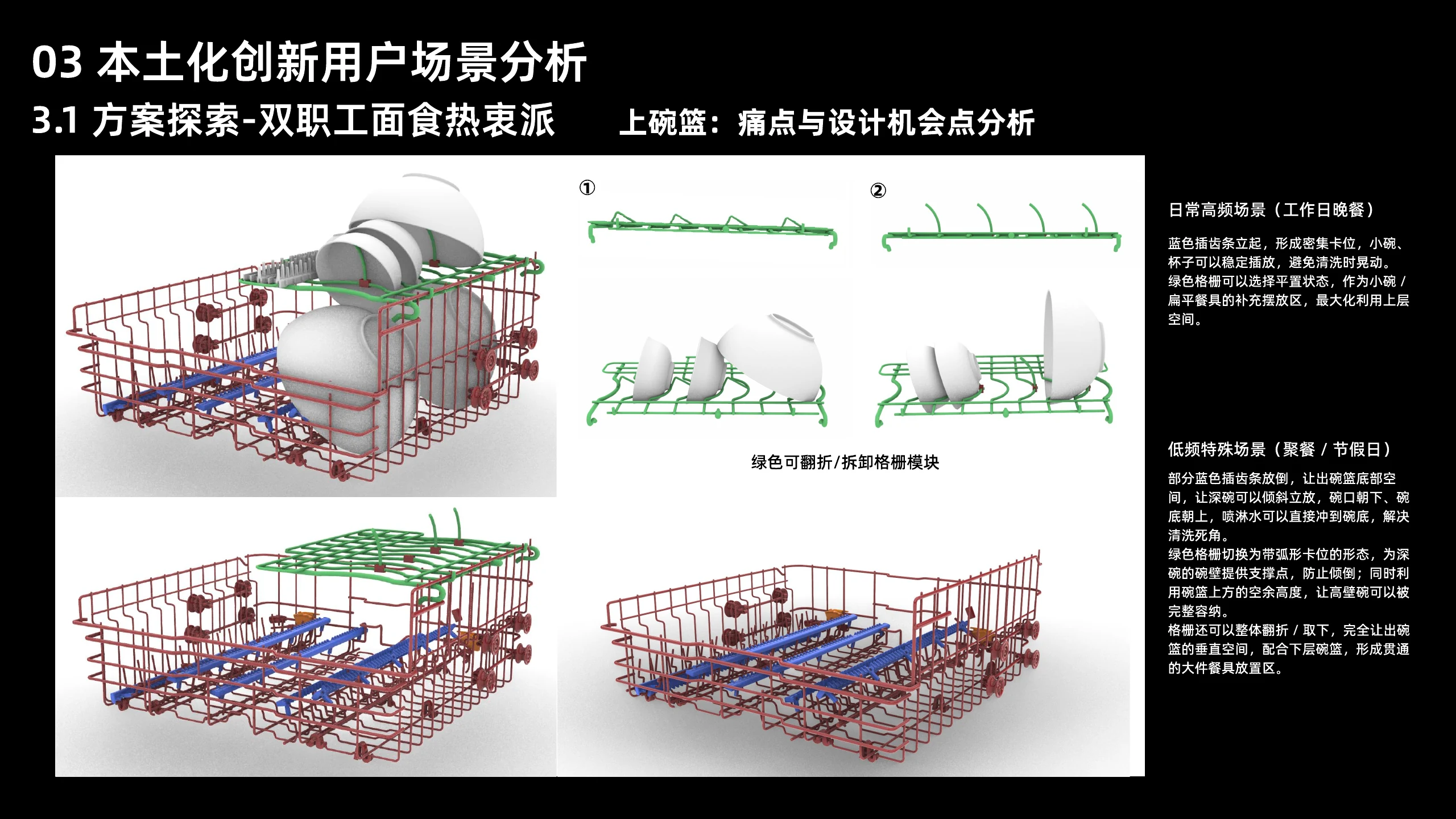 美的洗碗机本土化设计决策与概念结果