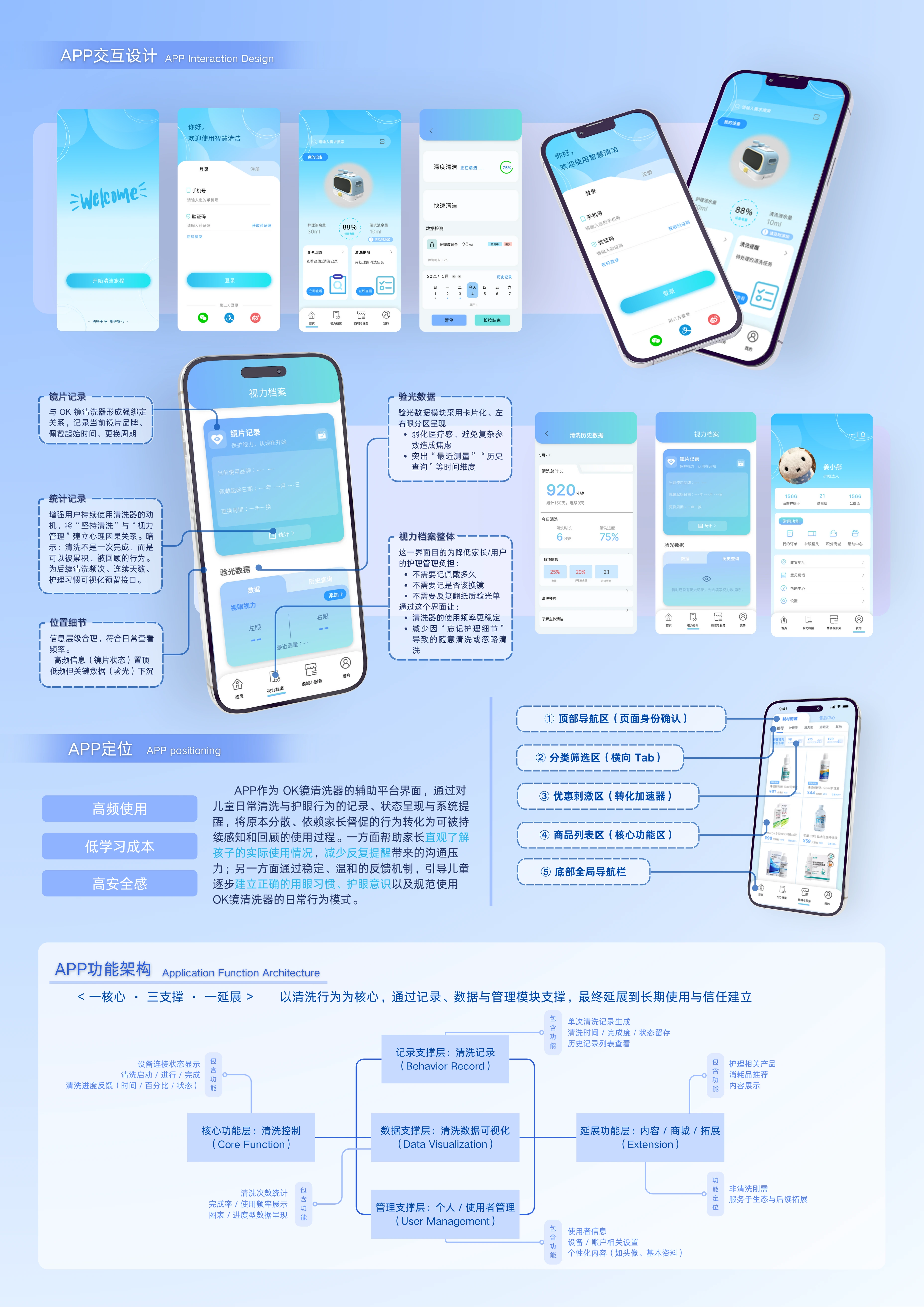 亮镜云卫士：App 与信息架构